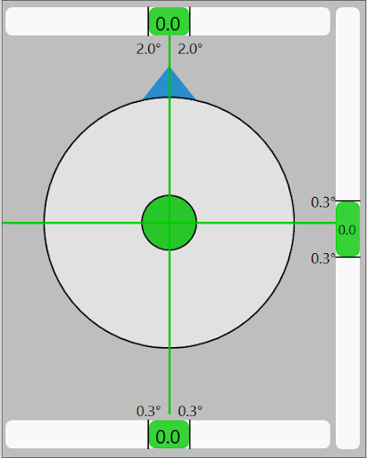 TargetView