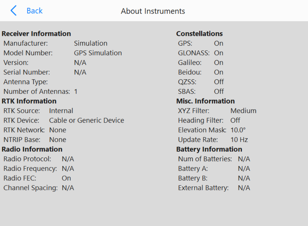 About Instruments