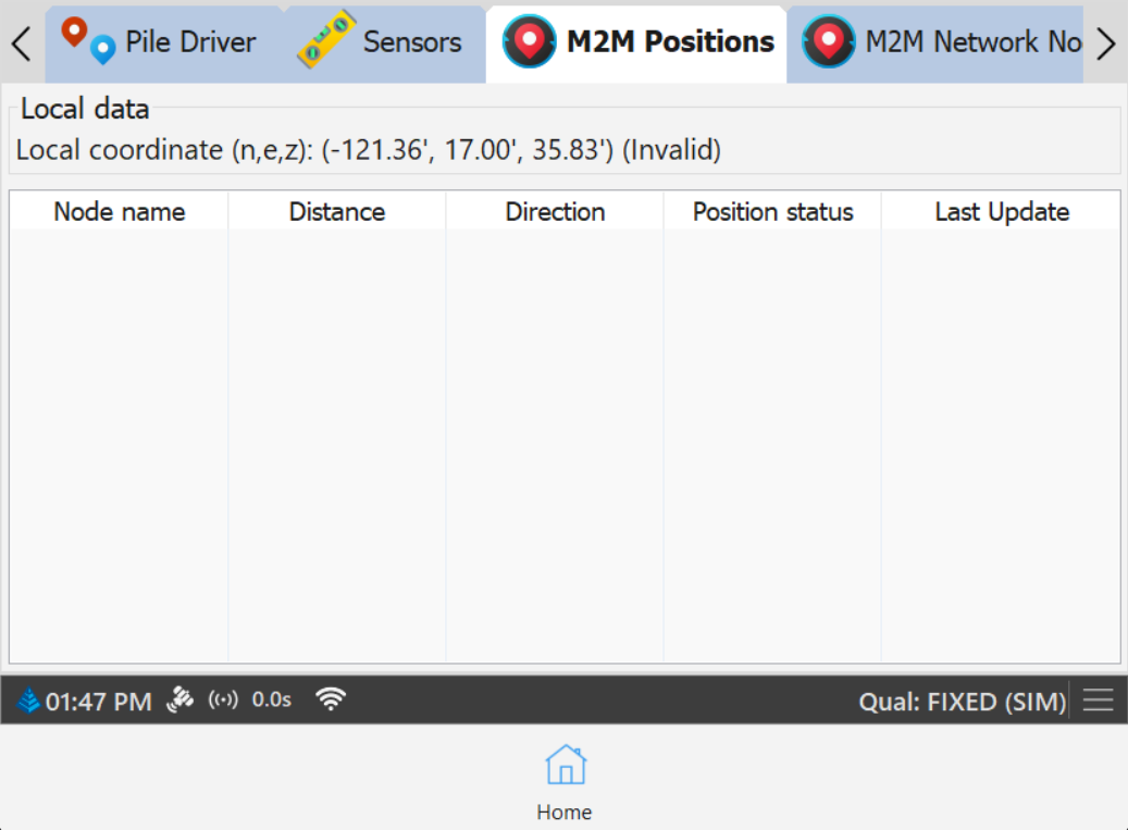M2M Positions Page