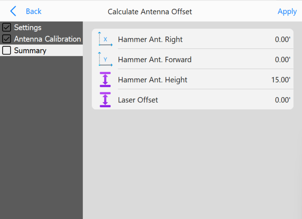 Calibration Summary