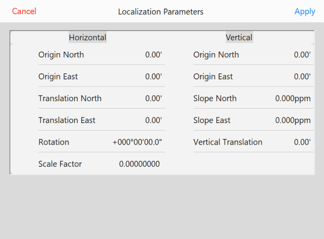 Parameter Localization Editor