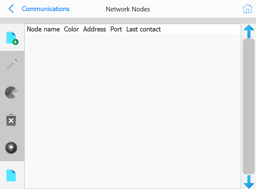 M2M Settings