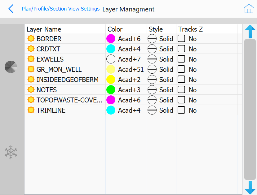 Layer Management