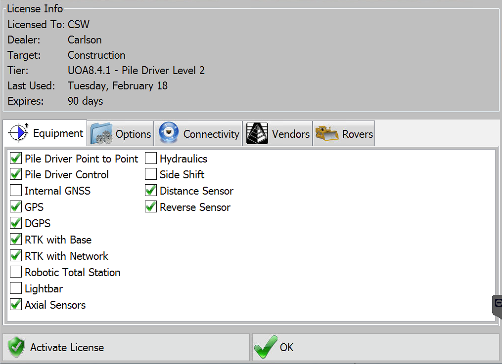PD Grade Installed Options