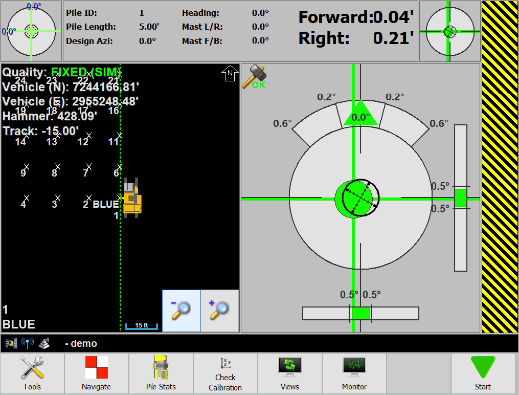 PD Grade - Ready Status