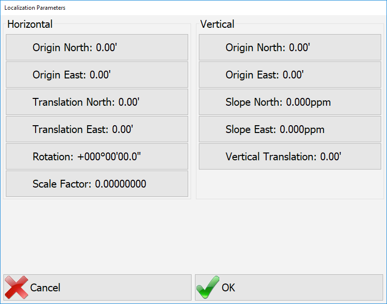 Localization Parameters