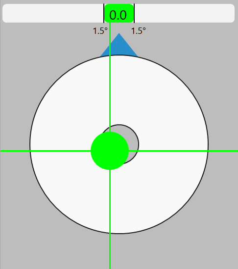 TargetView