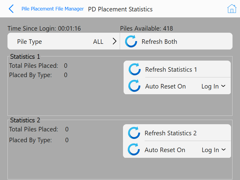 PileStatistics