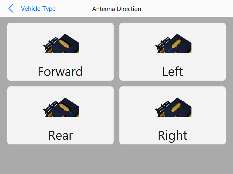 Antenna Direction page