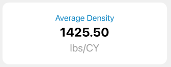 Average Density
