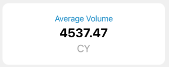 Average Volume