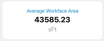 Average Workface Area