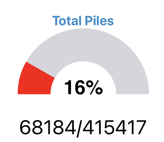 Total Piles