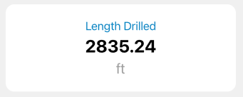 Total Length Drilled