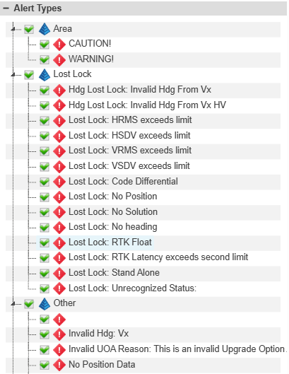 Alert Types