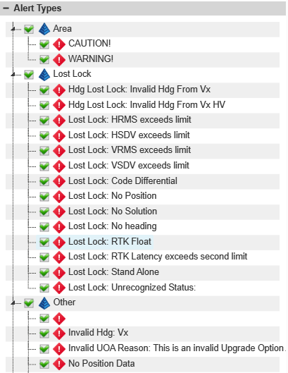 Alert Types