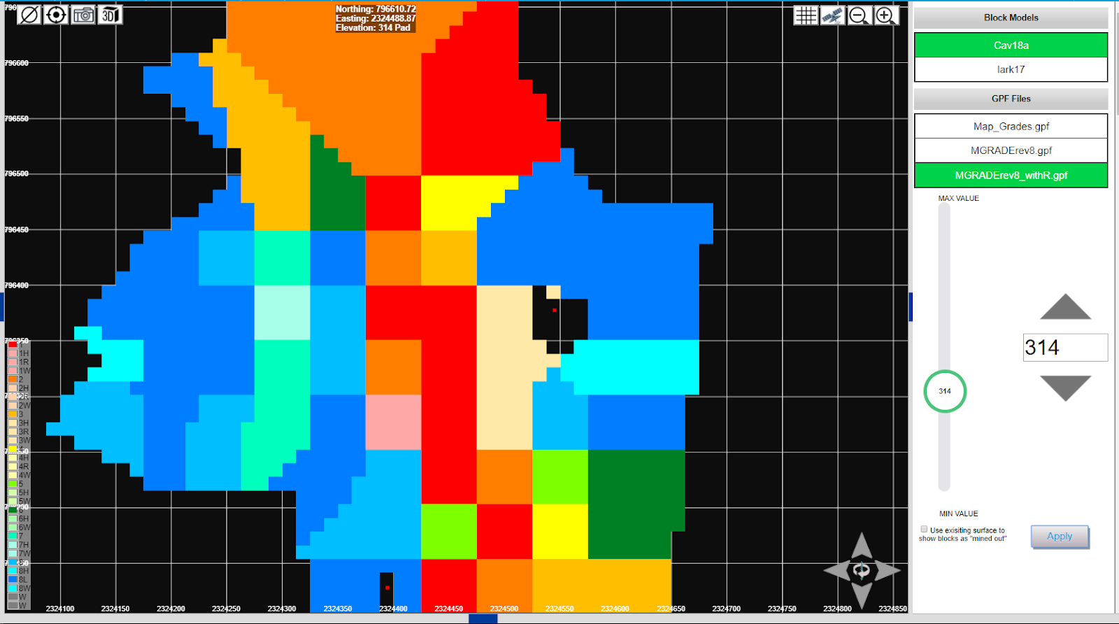 Block Models