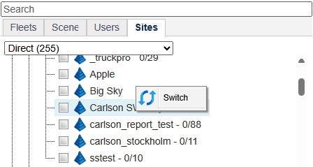 Sites