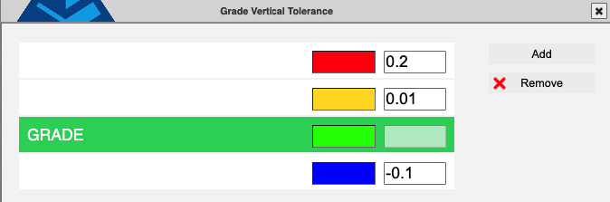 Add Tolerance
