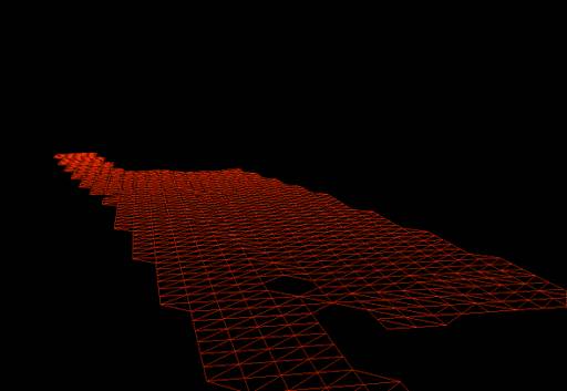 Grid Civil