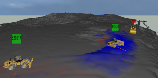 Historical Replay 3D