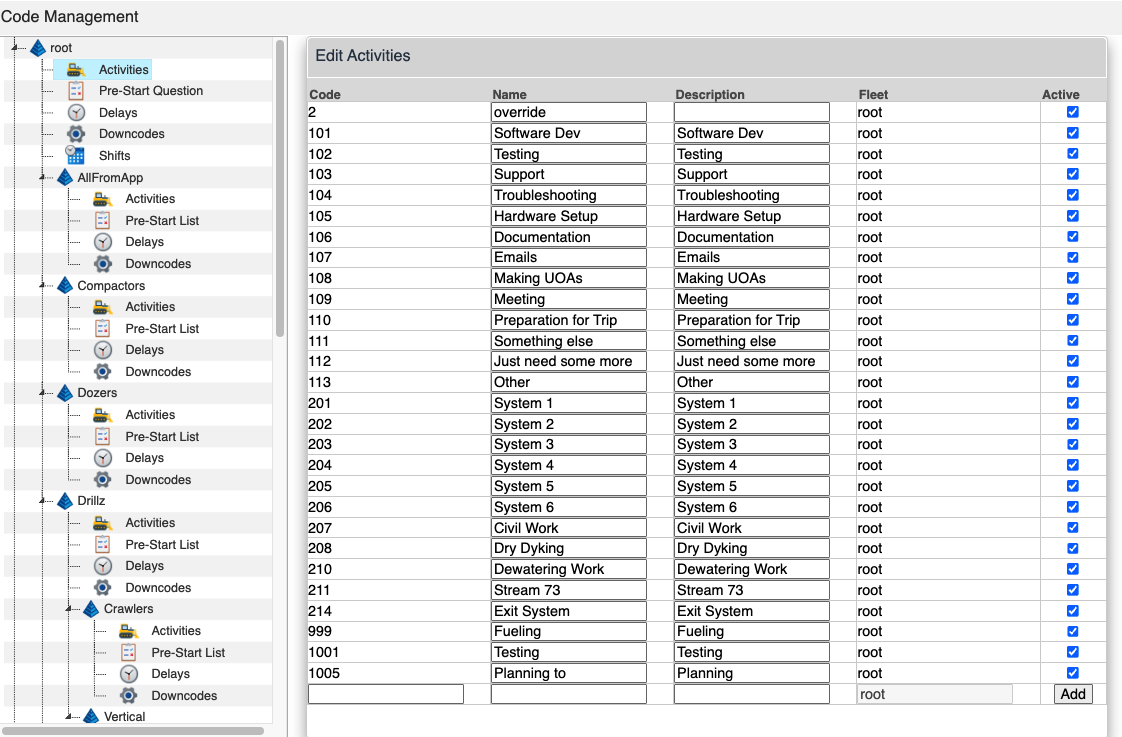 Operational Codes
