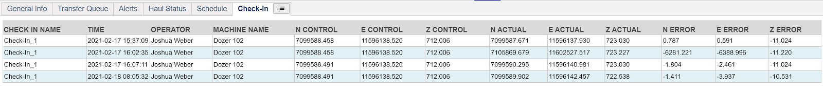 Polygon Check-In Table