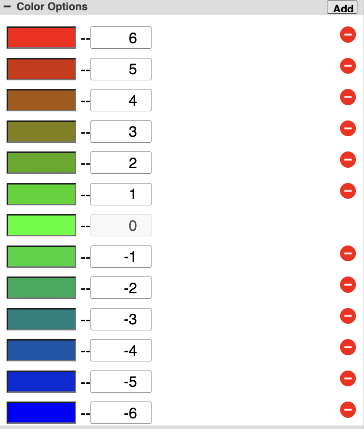 Cut/Fill Colors