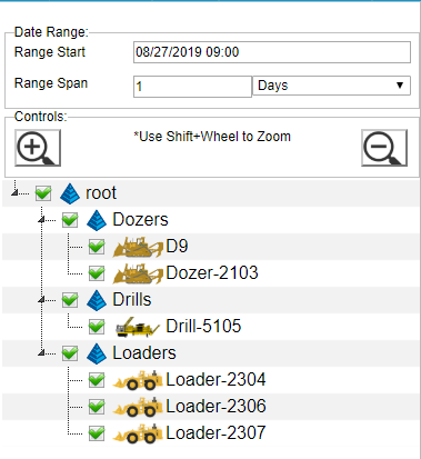 Timeline Controls