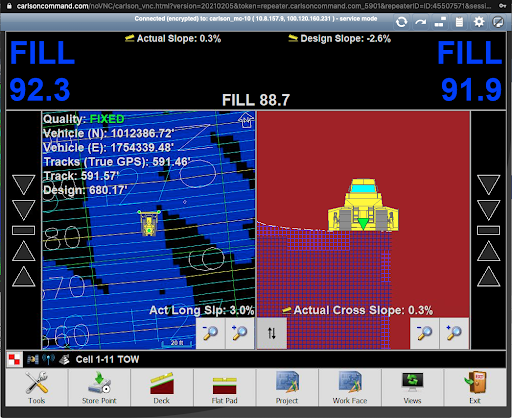 View Screen