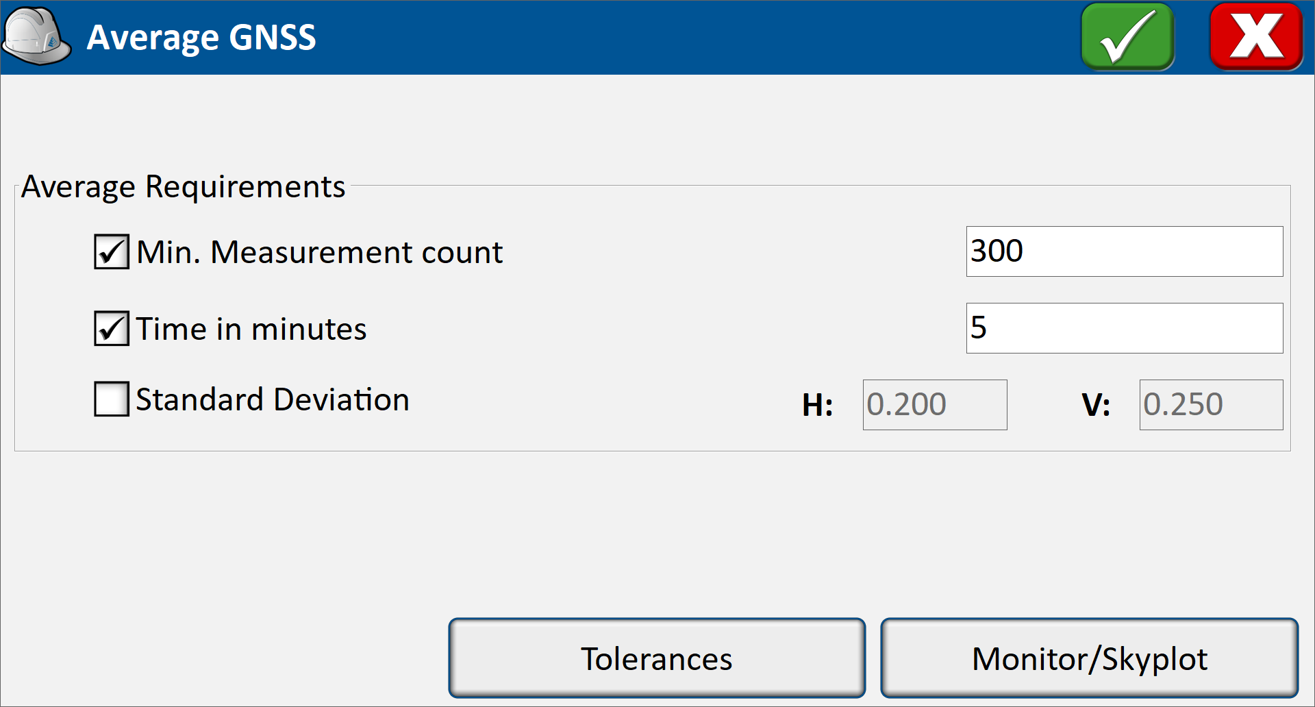 Average GNSS