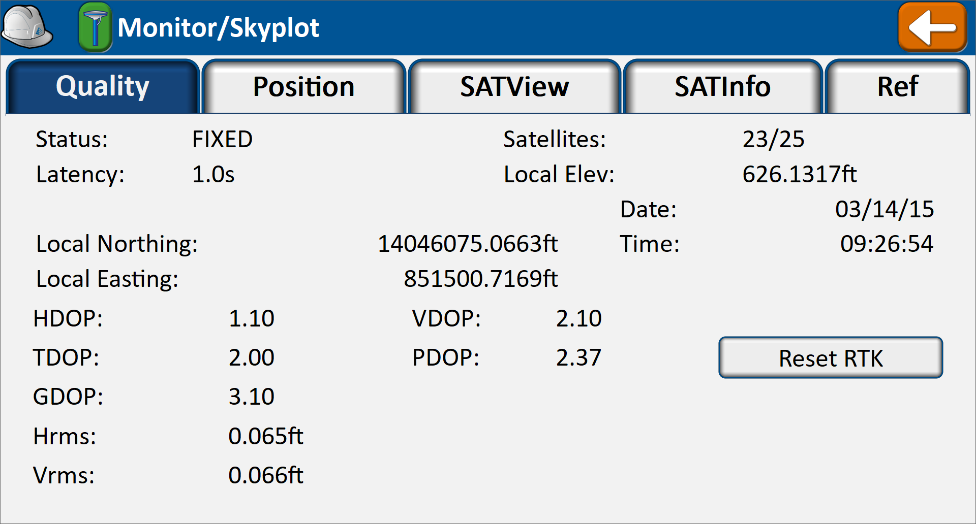 Monitor/Skyplot