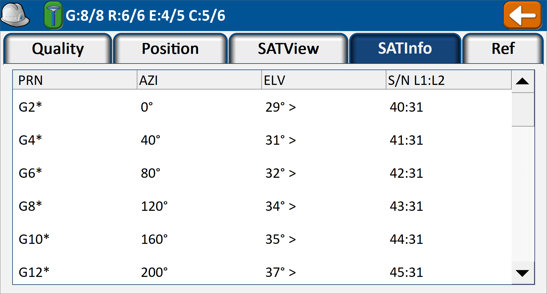 Monitor/Skyplot - SATInfo