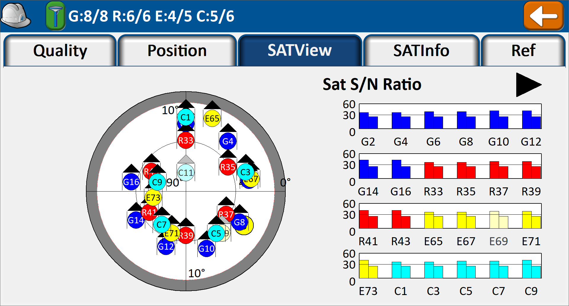 Monitor/Skyplot - SATView