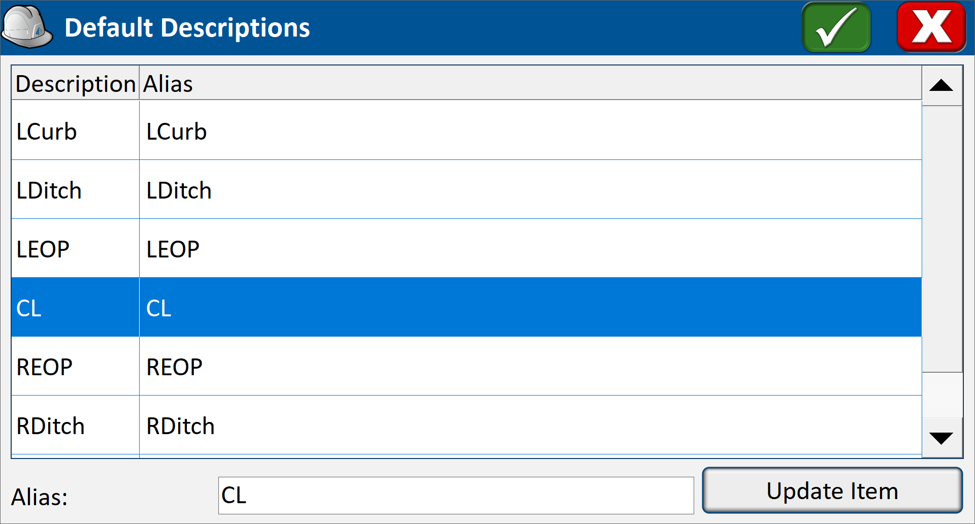 Stake Offset Descriptions