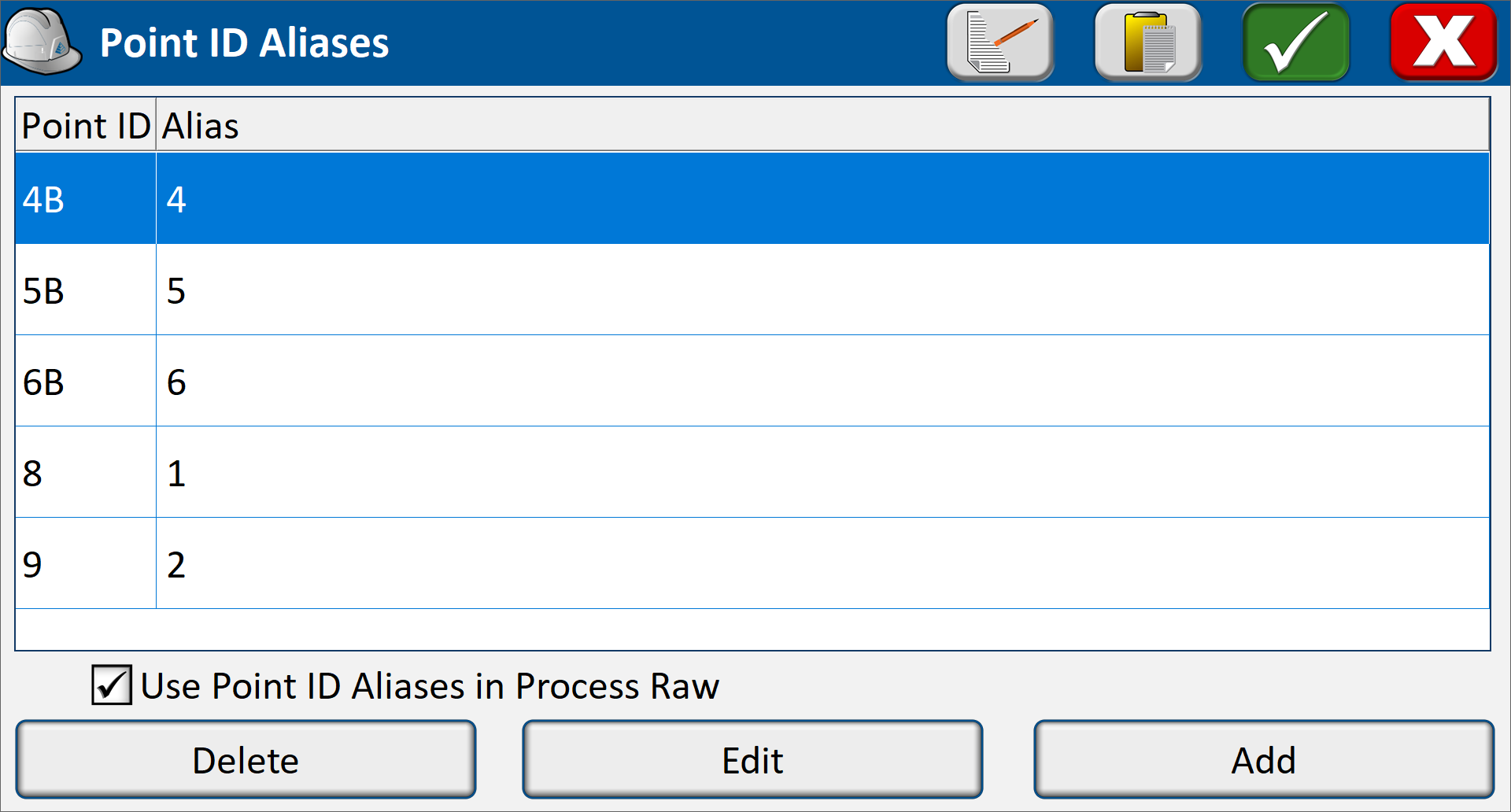 Set Point ID Aliases