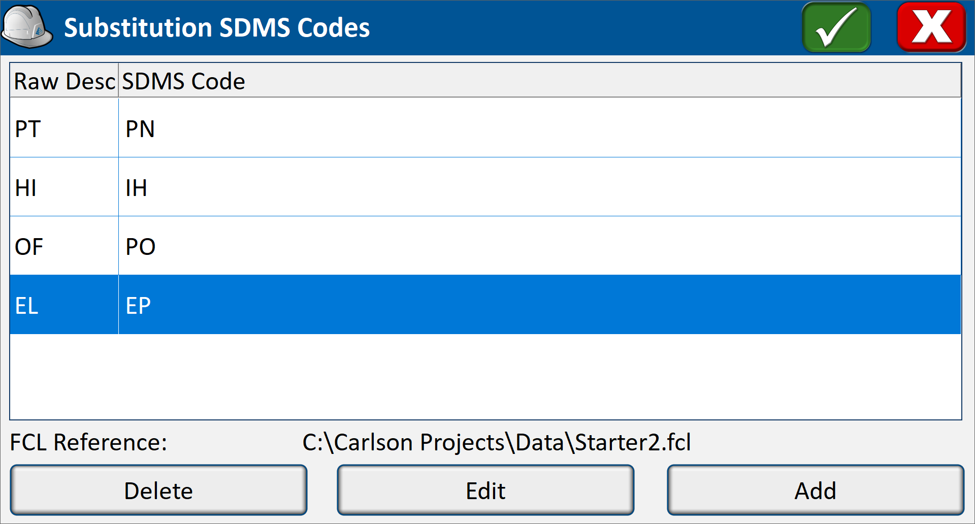 Substitution SDMS Codes