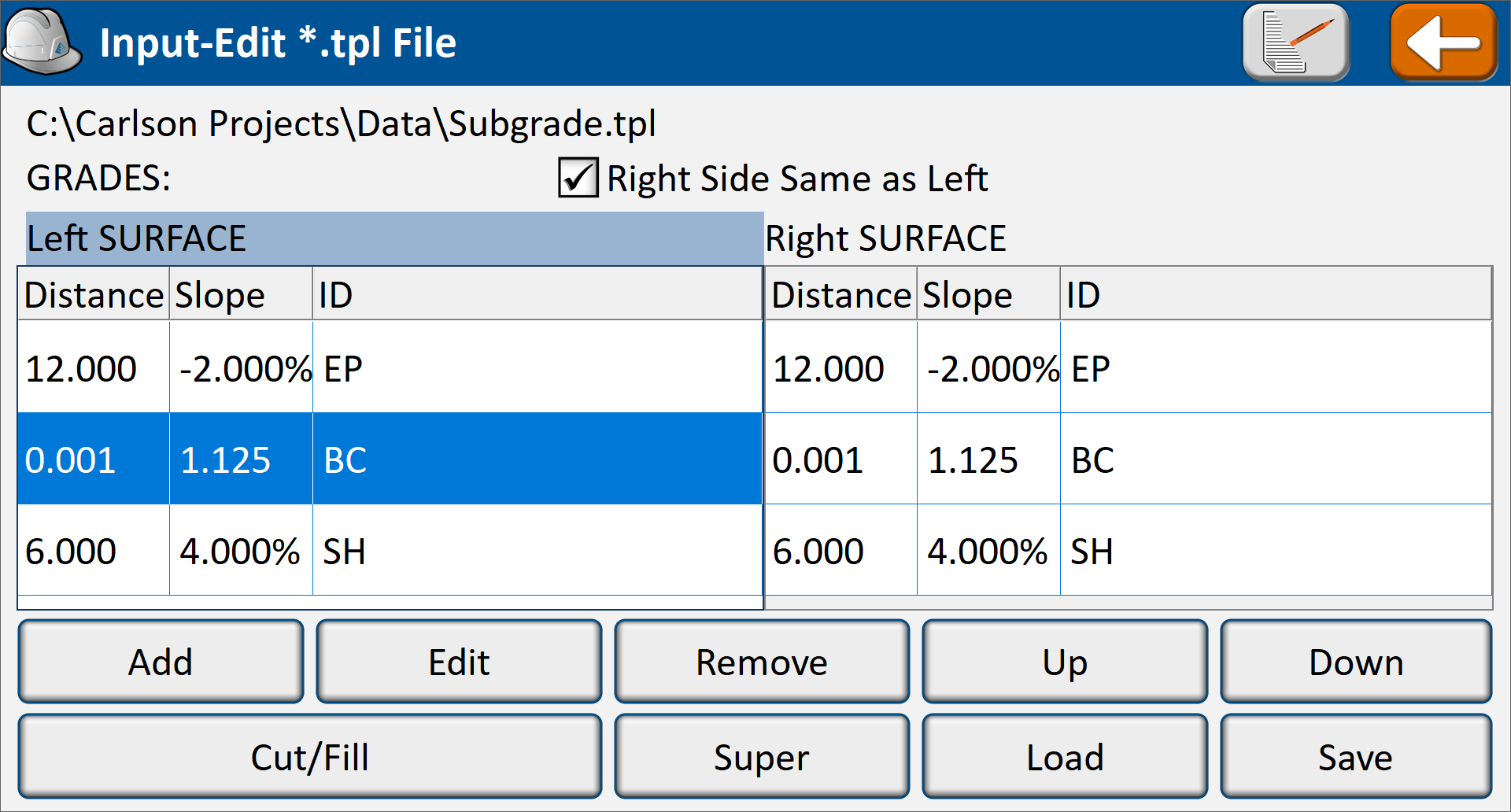 Subgrade Data