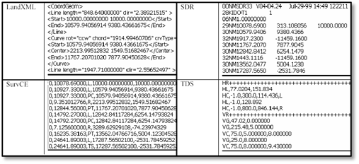 Example File Types