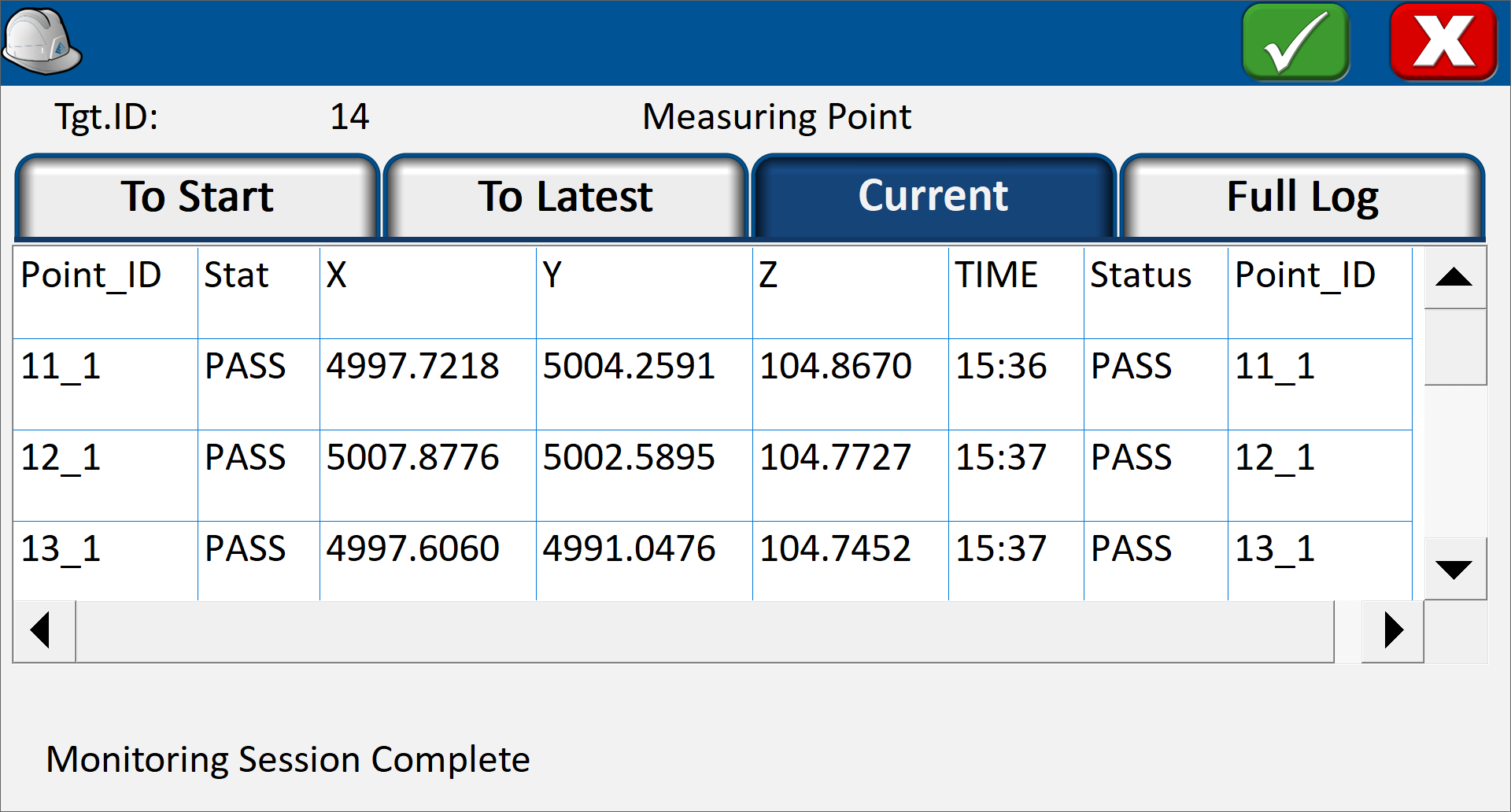 Measurment Results - Current