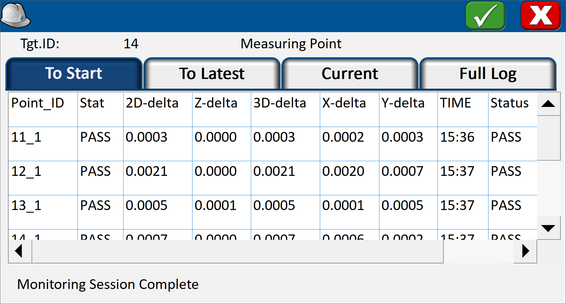 Measurment Results - To Start