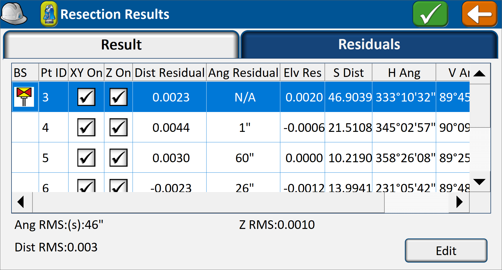 Calculate Residuals