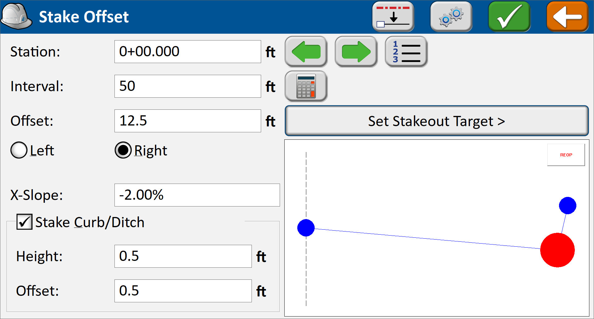 Stake Offset