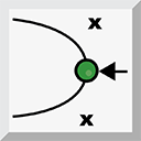 Arc Fit by Second Point